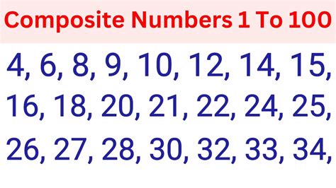 odd composite numbers from 1 to 100|Composite Numbers 1 to 100 .